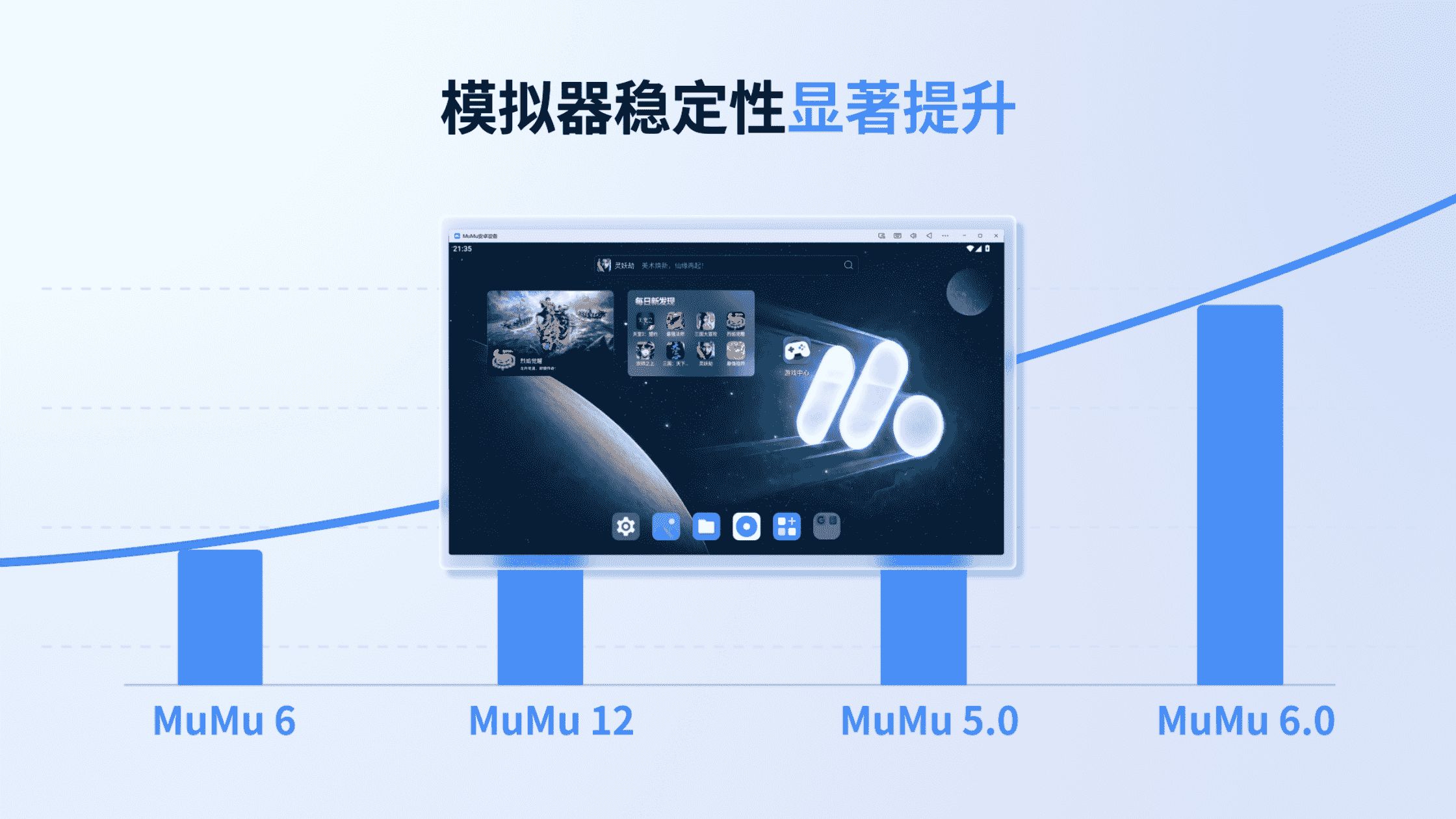 极致性能
